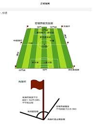 巴黎圣日耳曼的法甲统治与欧冠梦想